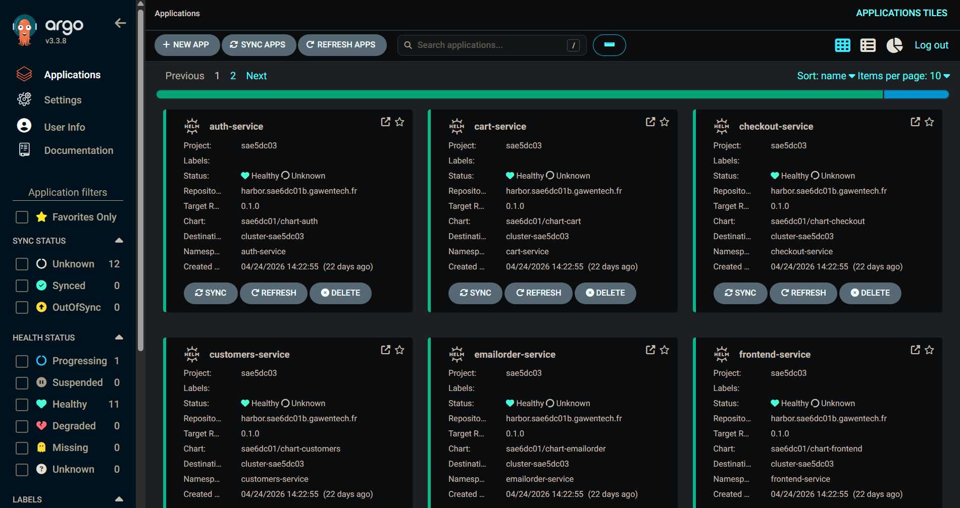 Dashboard ArgoCD - applications déployées Synced et Healthy