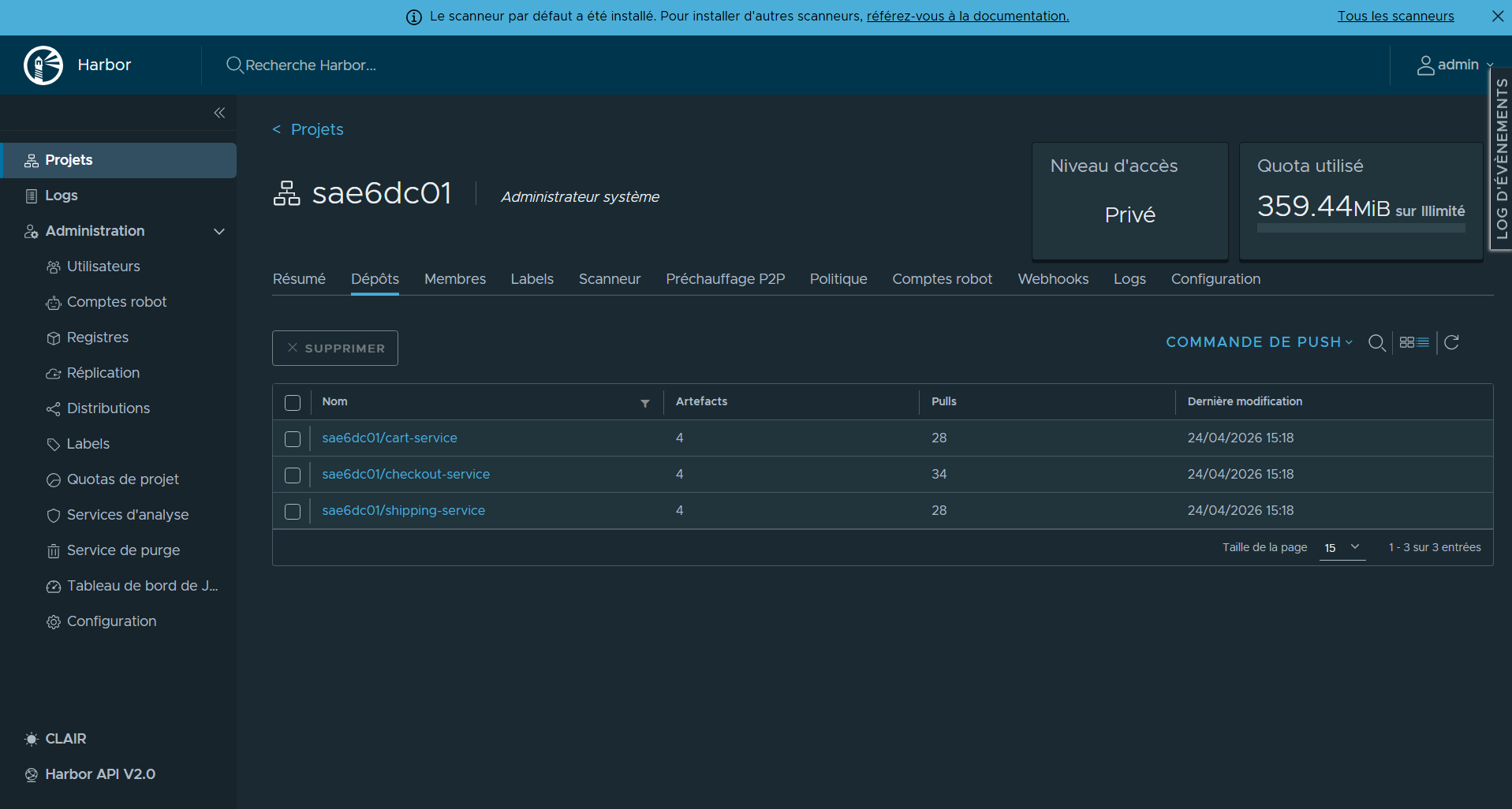 Harbor registry - images Docker de chaque microservice
